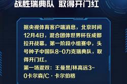 足球直播在线观看免费-浙江队力克青岛队，开门红利好开局的简单介绍