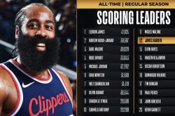 足球直播吧-浙江队逆转勇士，哈登刷新纪录的简单介绍