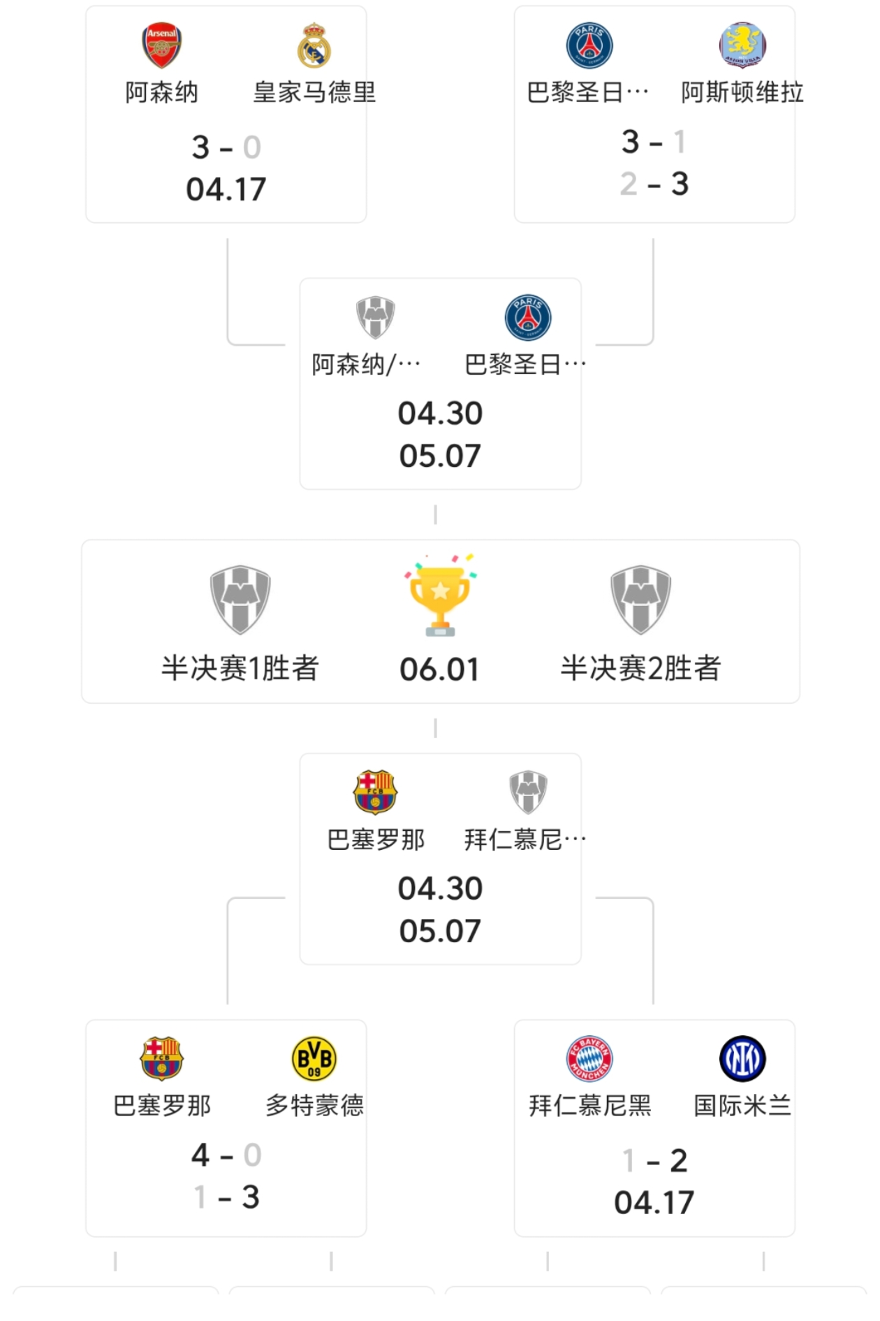 巴萨击败强敌，积分榜稳居前列
